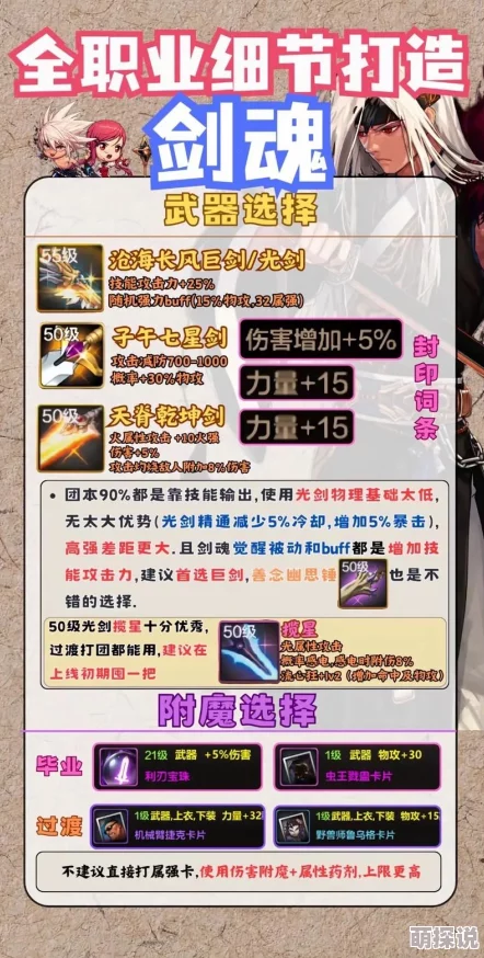 惊喜揭秘！DNF中哪个传说装备能让剑魂实力飙升，绝对不容错过！