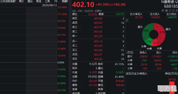 tai9开发团队正在进行最终测试预计下周发布更新版本包含全新功能和性能优化