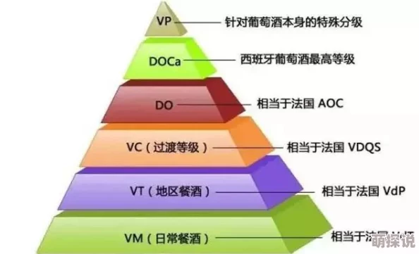 AAAA级毛皮产地尚无统一国际标准各国分级标准不同