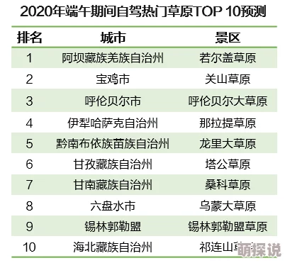 好...好快啊哈哈下载速度已达峰值剩余时间预计10秒