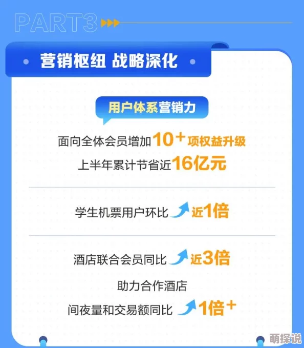一群女同学把我玩硬了触底反弹2024期待经济复苏，市场信心增强