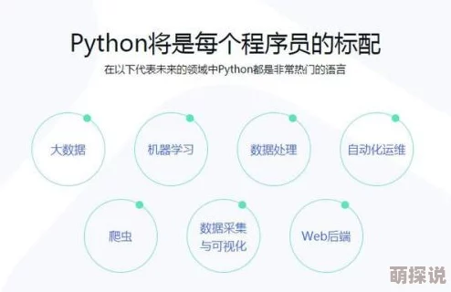 Jizzz老师公开课系列之Python入门到精通学习进度更新至面向对象编程