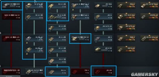 战争雷霆春活惊喜爆料：揭秘哪个载具将成为战场之星，更有神秘好礼等你拿！