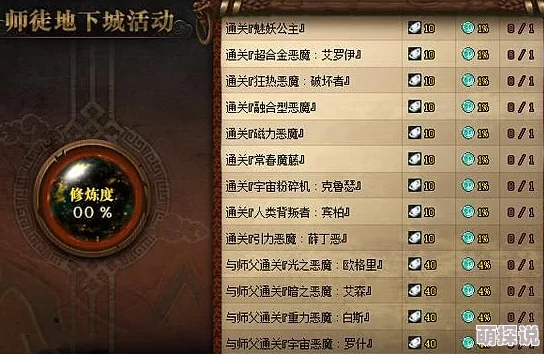 凌云记：揭秘境界等级快速晋升秘诀，惊喜！全新高等级特权等你解锁！