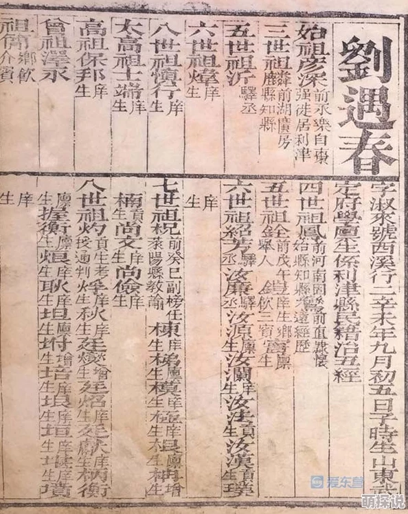 代王李简入选乡试成为举人准备进京参加会试