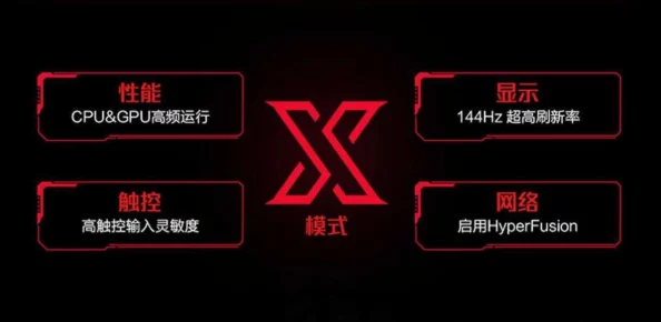 吊逼开发团队表示将优化用户界面并提升游戏性能