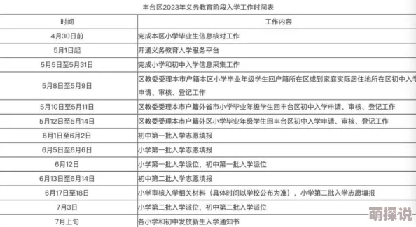 992最新地域网名资源已更新新增多个地区分类