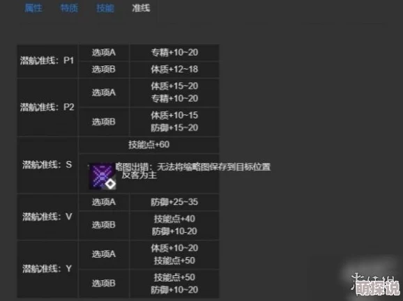 惊喜揭秘！白荆回廊不仅内容丰富，更确认加入刺激PVP对战模式！