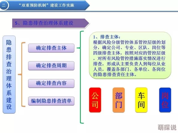 96xxxx项目进展顺利核心组件测试完成即将进入全面试运行阶段