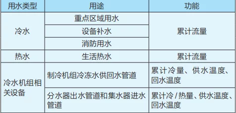 96xxxx项目进展顺利核心组件测试完成即将进入全面试运行阶段