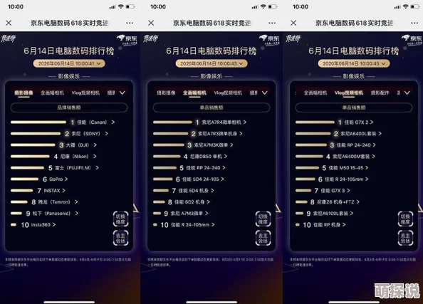 DNF惊喜竞速大揭秘：哪个职业将成为新版本中的黑马夺冠热门？