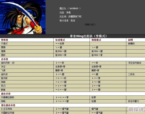 拳皇2002风云再起：揭秘隐藏必杀绝技，全新出招表曝光，惊喜连招等你发现！