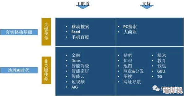 Lexaiduer法律智能助手研究取得新进展已完成核心模块开发进入测试阶段