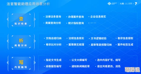 Lexaiduer法律智能助手研究取得新进展已完成核心模块开发进入测试阶段