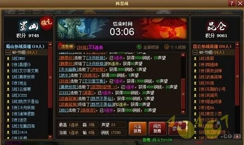 惊喜揭秘！神仙道中召唤者所需声望大公开，竟只需XX万即可解锁神秘角色！