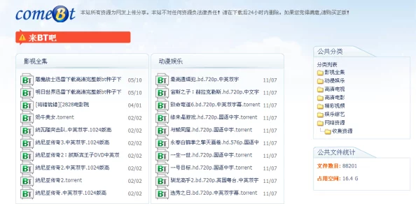 色综合久久88色综合天天海量资源紧急下架错过再无