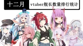 看B站直播入口听说某虚拟主播线下见面会竟然有粉丝现场求婚惊呆众人