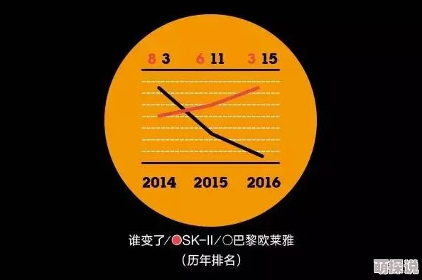 欧美日韩性爱内容低俗传播不良信息危害身心健康