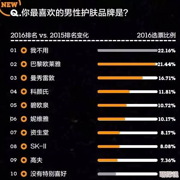 欧美日韩性爱内容低俗传播不良信息危害身心健康