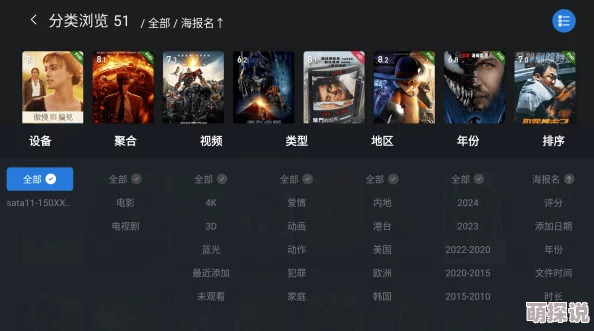 欧美视频一区画质提升新增多语言字幕支持4K播放 欧美视频一区画质提升新增多语言字幕支持4K播放