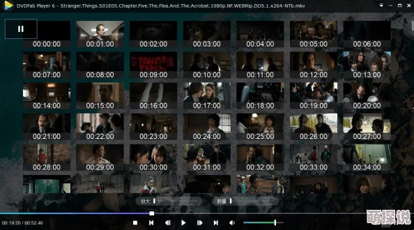 欧美视频一区画质提升新增多语言字幕支持4K播放 欧美视频一区画质提升新增多语言字幕支持4K播放