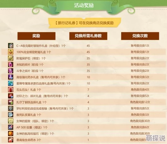 2024热门解析:艾琳传奇6星英雄超级糖果霍卡技能全攻略 2024热门解析:艾琳传奇6星英雄超级糖果霍卡技能全攻略