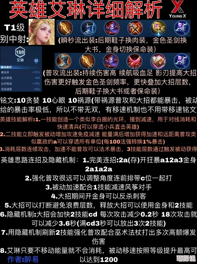 2024热门解析:艾琳传奇6星英雄超级糖果霍卡技能全攻略 2024热门解析:艾琳传奇6星英雄超级糖果霍卡技能全攻略