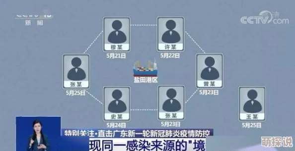 无修无遮h韩漫视频网站据传服务器位于海外访问速度很慢