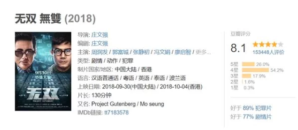 av免费观看在线据传知名导演私下透露主演片酬高达千万引发网友热议