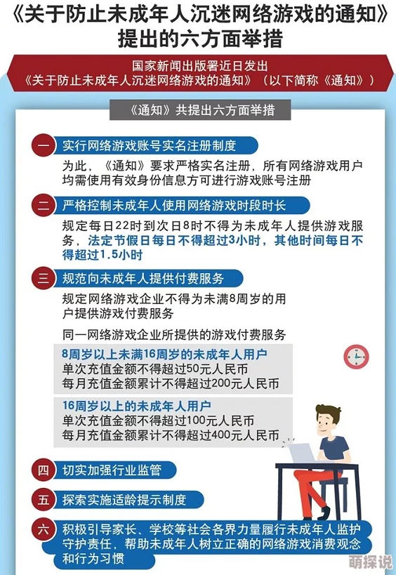 18岁禁看软件完整版名称为《未成年人禁止访问的应用程序