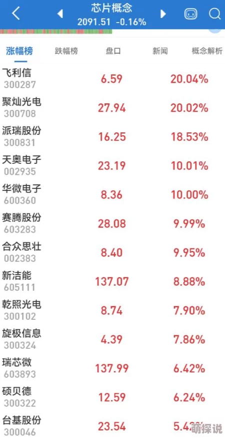 2024热门联盟崛起：黑天使技能深度解析与使用攻略