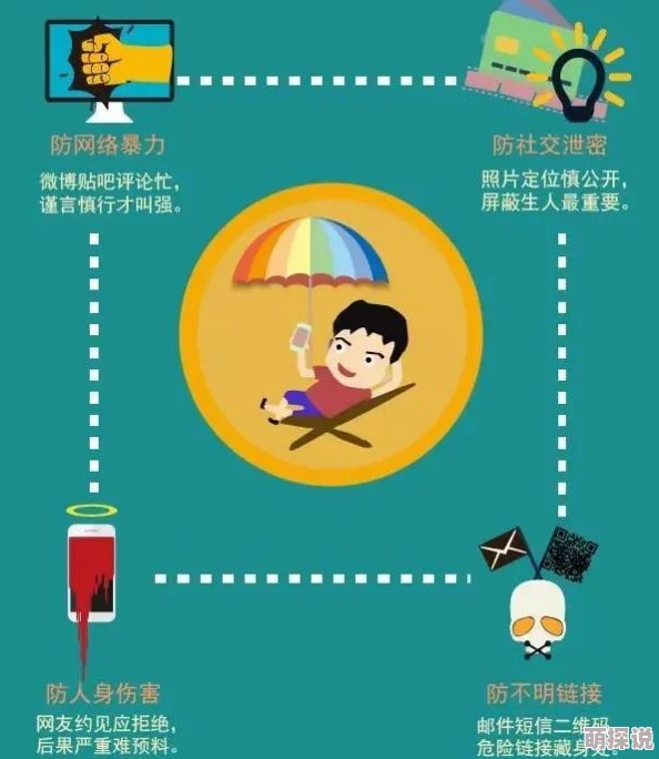 黄色搞基软件传播风险与青少年网络安全保护研究