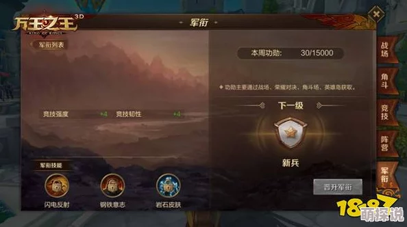 刀锋无双：热门熔炼炉系统玩法深度解析与攻略