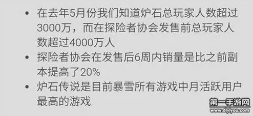 炉石传说再创新高，成暴雪游戏月活最高，热门新玩法引爆玩家热情