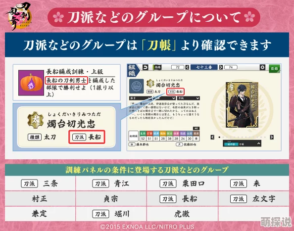 2024刀剑乱舞胁差锻刀新公式大全&热门锻刀履历配方推荐