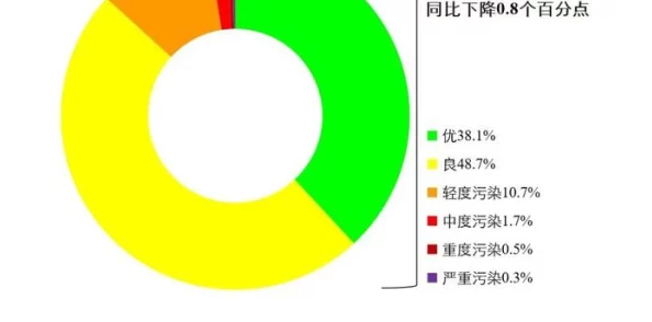 91短视频在线观看平台内容生态与用户行为模式的初步探索分析
