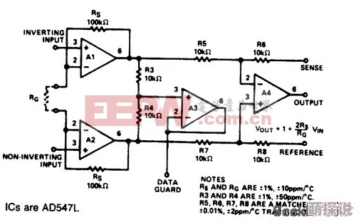 精密放大器放大倍数最新高精度放大器实现10000倍稳定放大且噪声极低