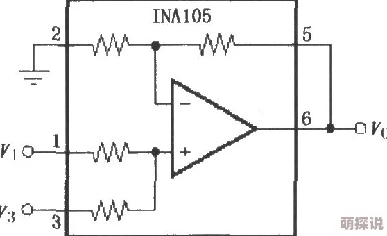 精密放大器放大倍数最新高精度放大器实现10000倍稳定放大且噪声极低