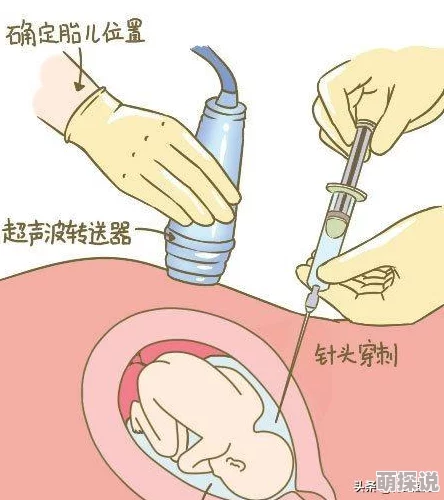 肚子里灌满男人们的尿h孕妇产检发现胎儿异常引网友热议