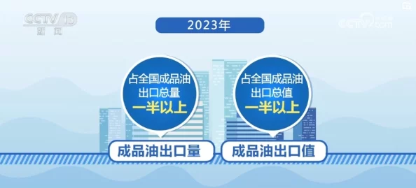 欧美一进一出揭秘跨境贸易中的隐形壁垒和市场准入规则
