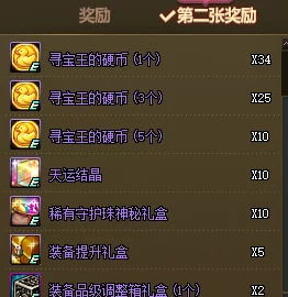 老司机带你飞速进阶！2024大唐无双手游新手热门速成攻略