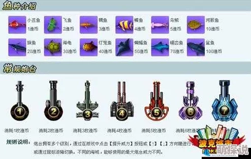 捕鱼来了！最新高级炮台获取攻略及热门方法介绍