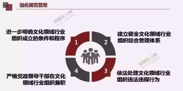 91传媒在线观看平台内容与传播现象的初步调查与伦理风险探讨
