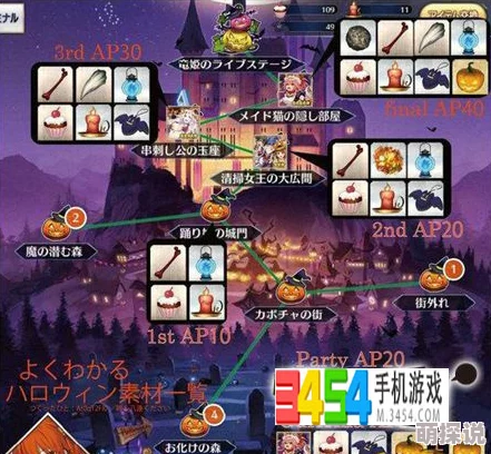 2024热门攻略：命运冠位指定FGO第四章普通关BOSS最新打法解析