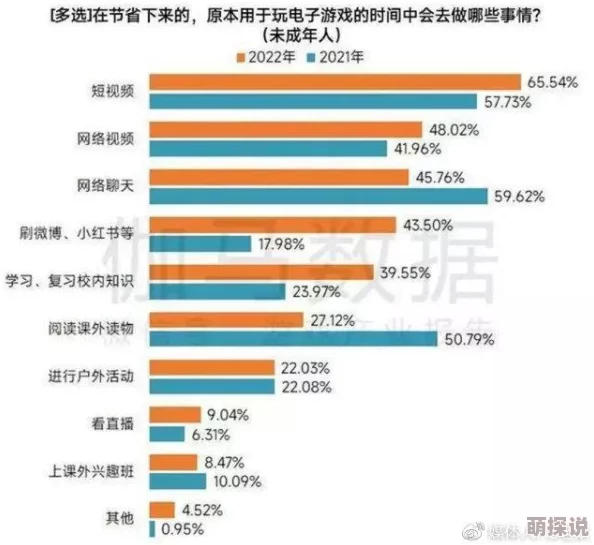 茄子视频在线内容低俗传播不良信息危害身心健康