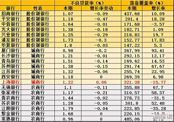 美式忌保罗讳1全新配方口感升级现已上市