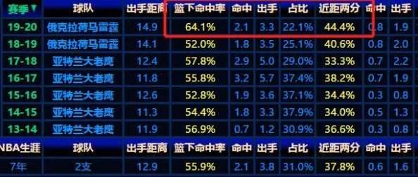 美式忌保罗讳1全新配方口感升级现已上市