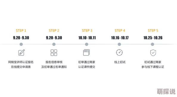 宝玉113官网最新产品信息发布及用户体验升级公告 宝玉113官网最新产品信息发布及用户体验升级公告