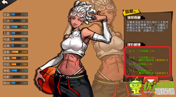 街篮手游新手角色选择推荐:热门位置攻略与技巧解析 街篮手游新手角色选择推荐:热门位置攻略与技巧解析