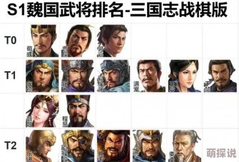 2024最新热门拼战三国志:武将全面强化攻略解析 2024最新热门拼战三国志:武将全面强化攻略解析